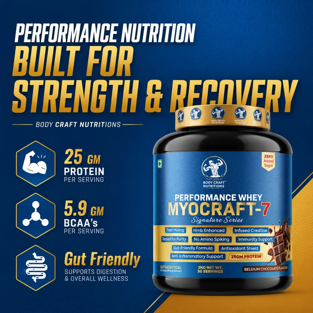 Myocraft-7™ Performance Whey - Chocolate - Image 6